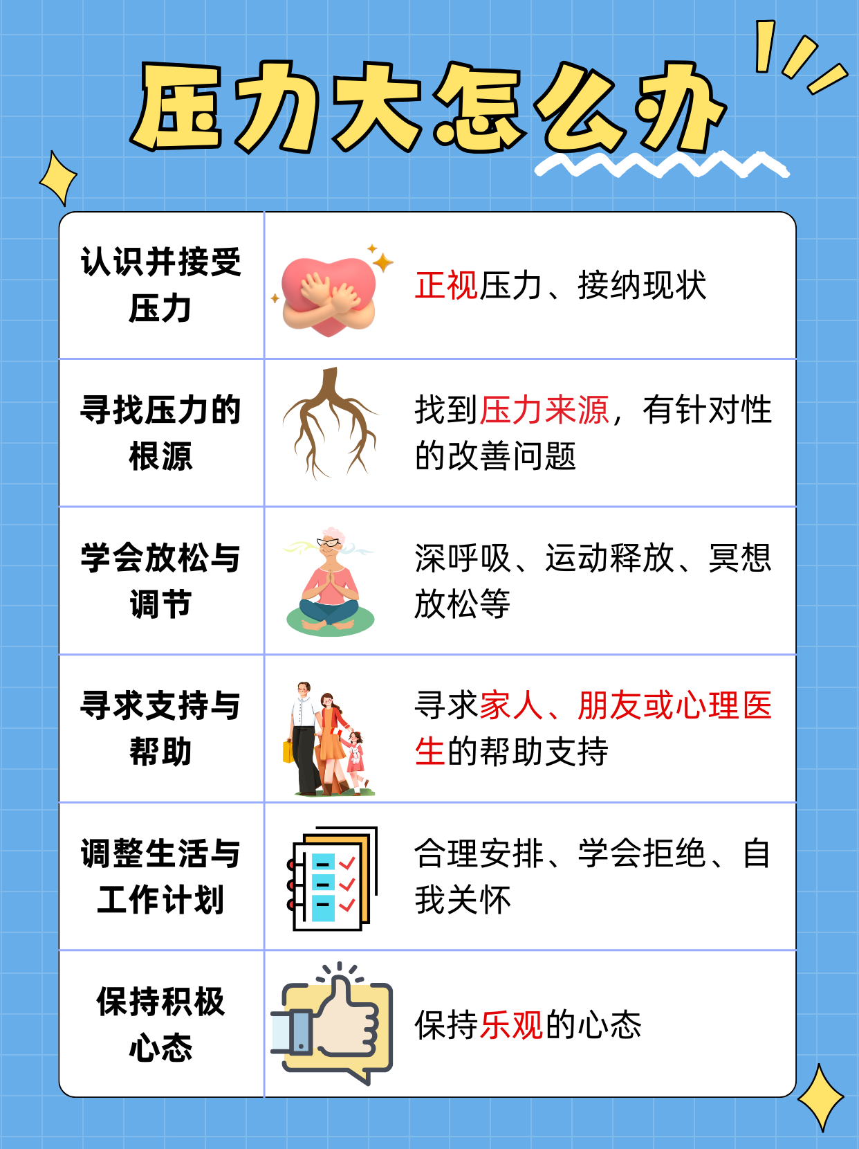 关于