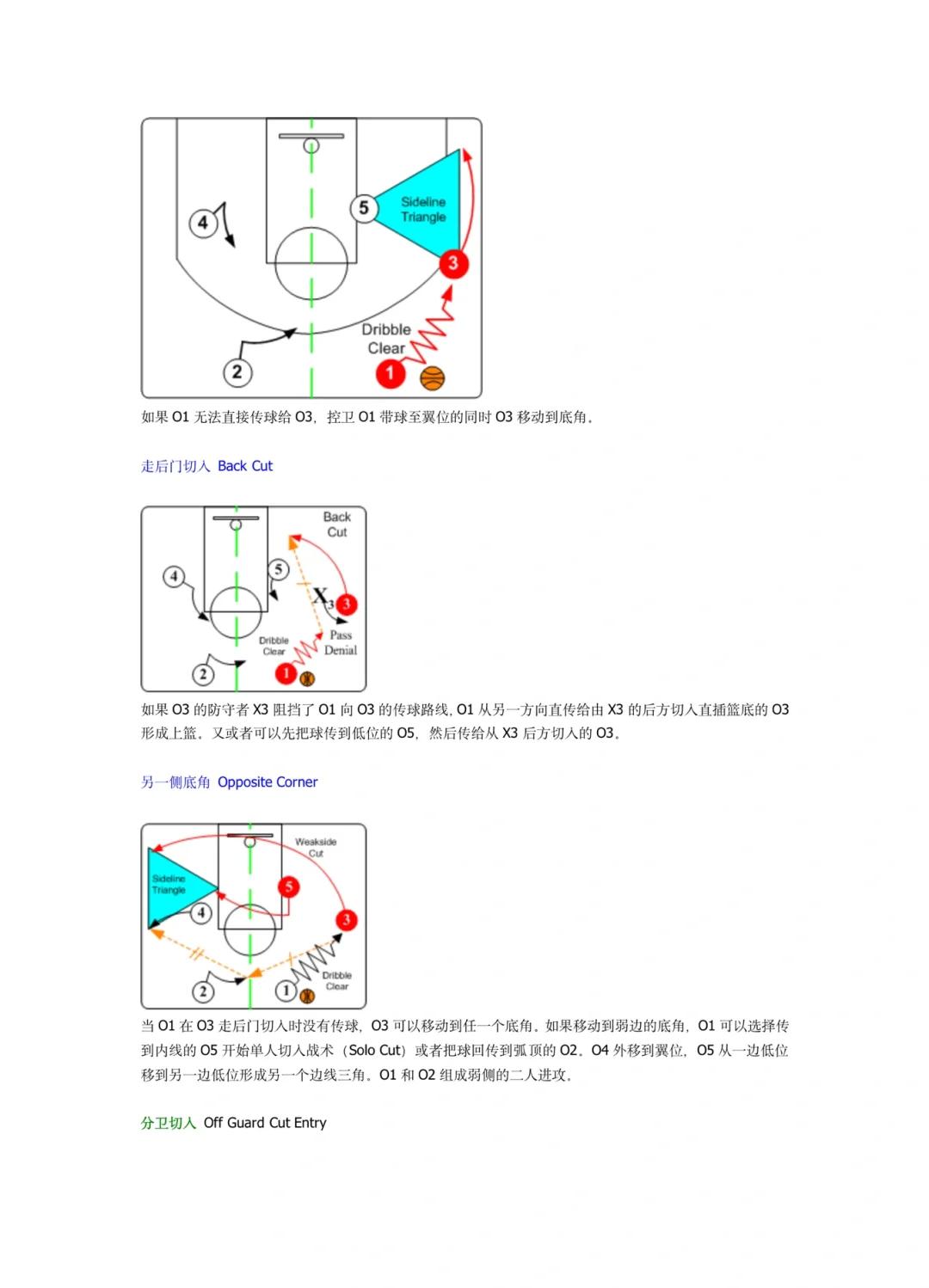 包含