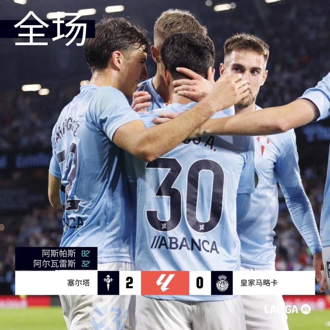 包含