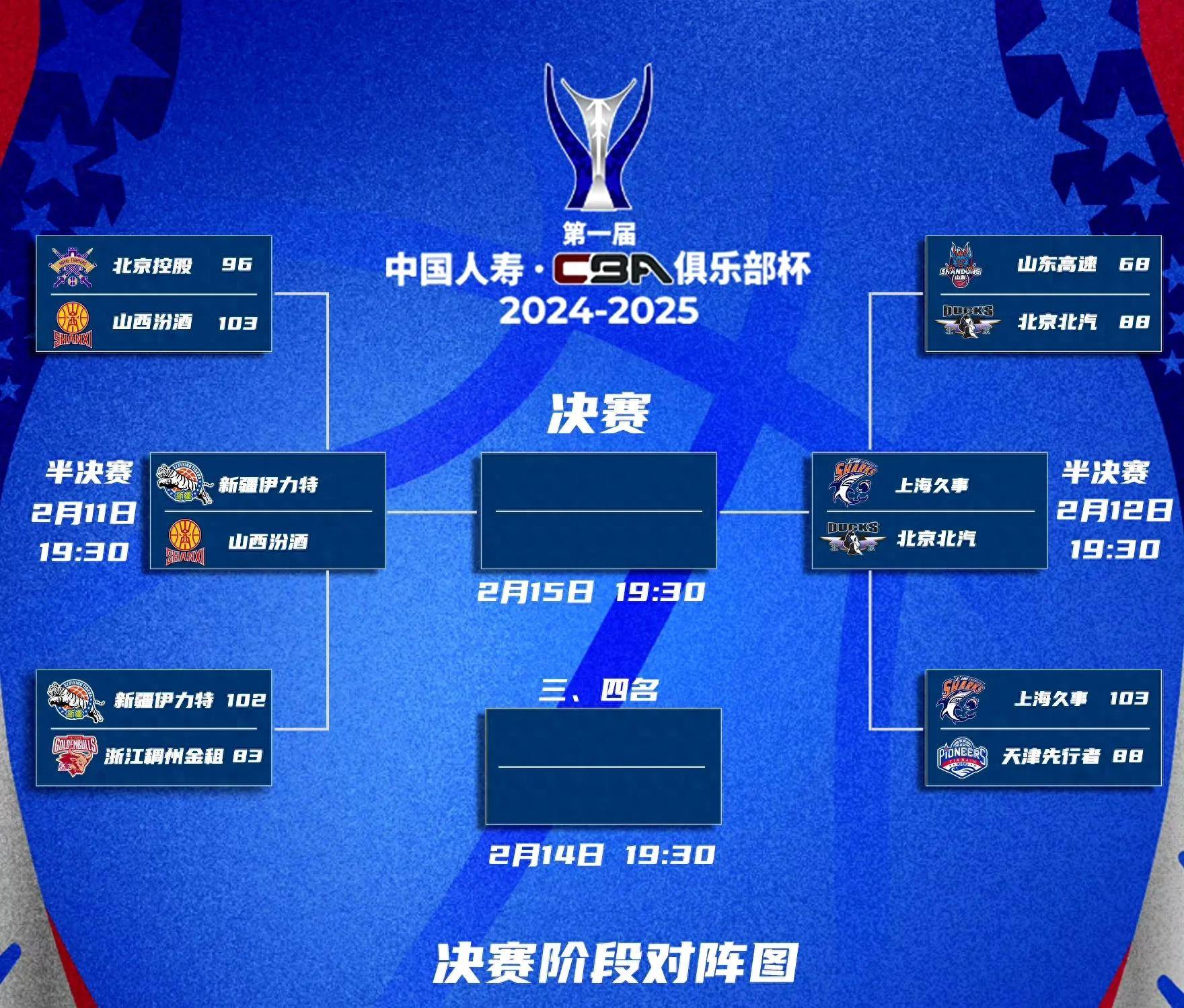 关于