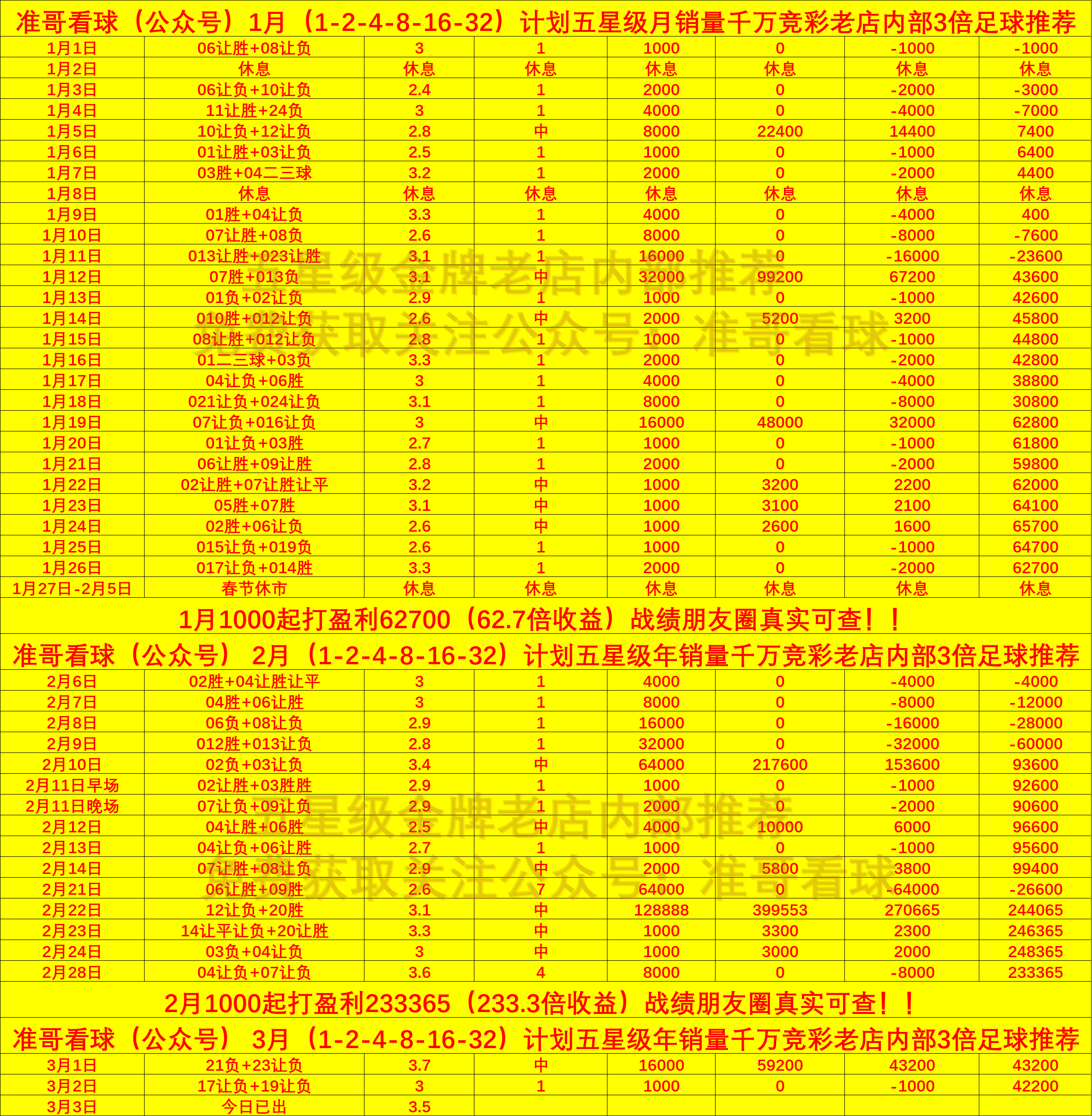 关于