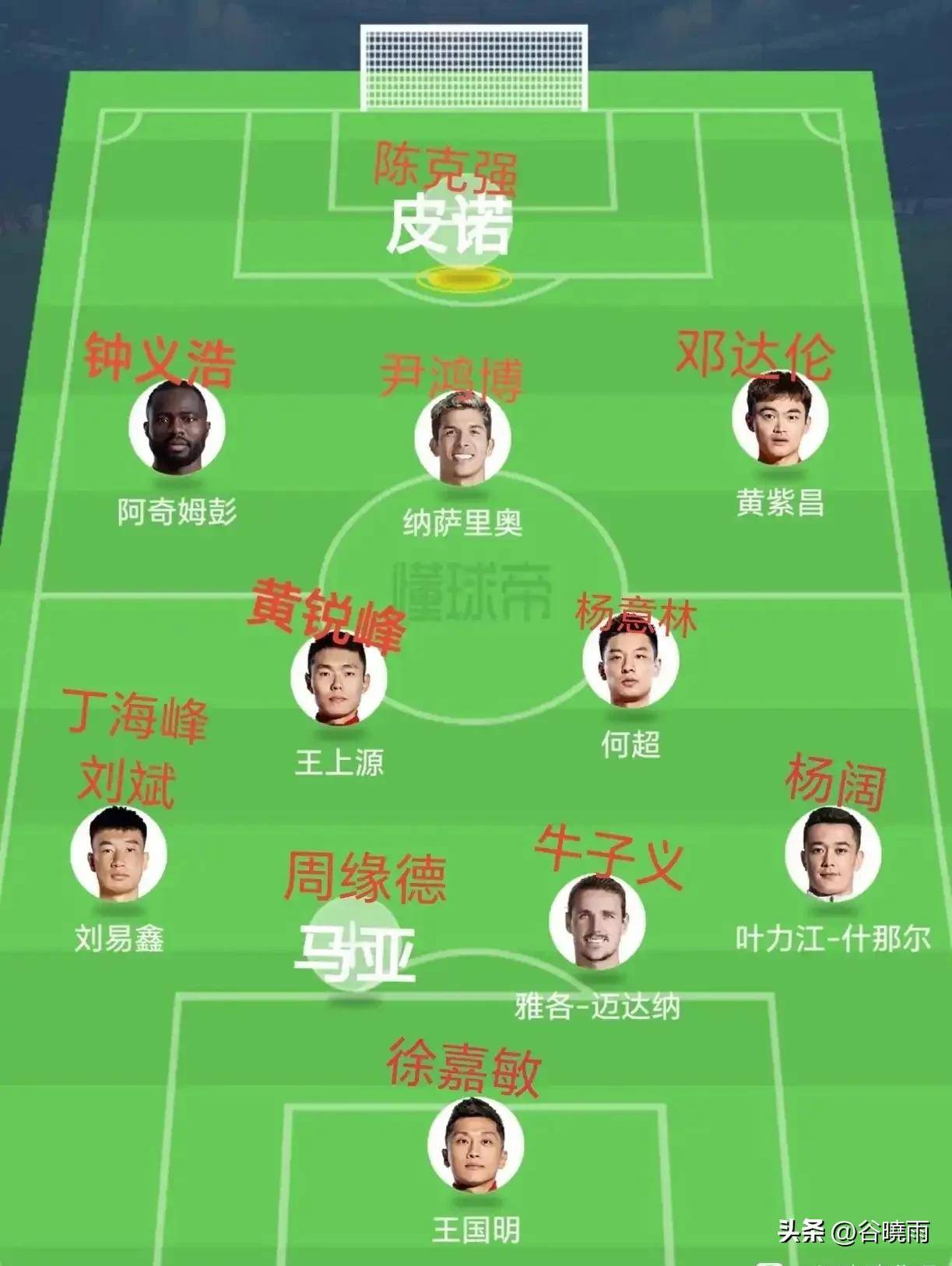 包含"各队的新战术布局：迎接新赛季的思考"的词条