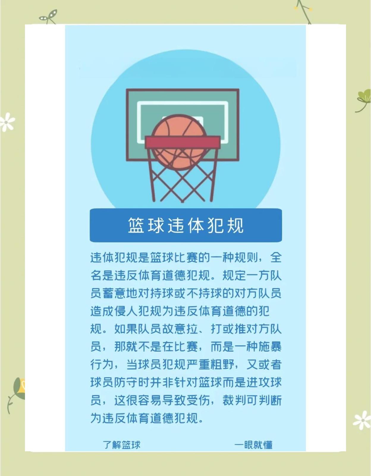 包含