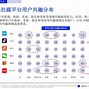 "赛季中的媒体宣传：如何提升曝光率"的简单介绍