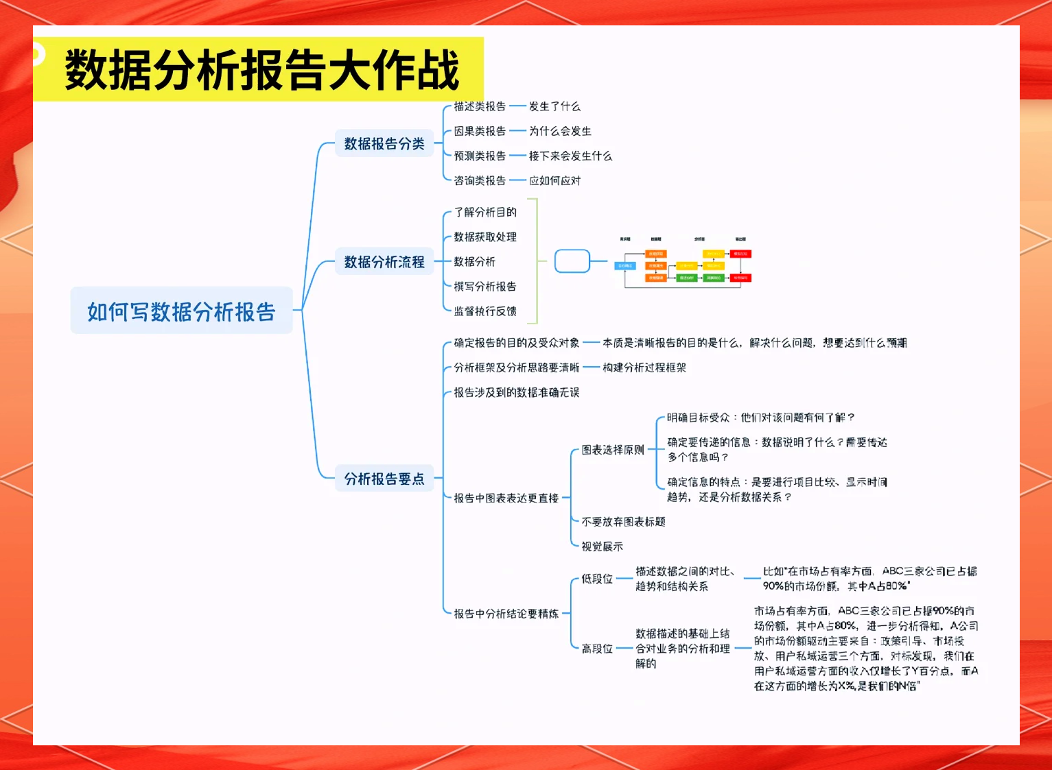 乐鱼官方登录入口-关于"新技术在比赛中的应用：数据的转化与分析"的信息